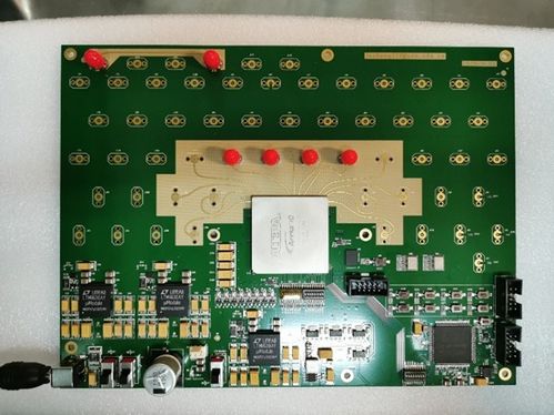 36路17Gbps相干光通信系统发射机板卡开发技术解析