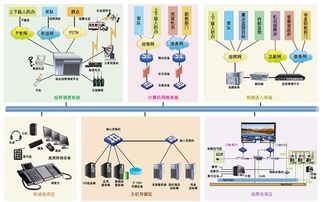人防应急救援指挥中心信息系统设计方案